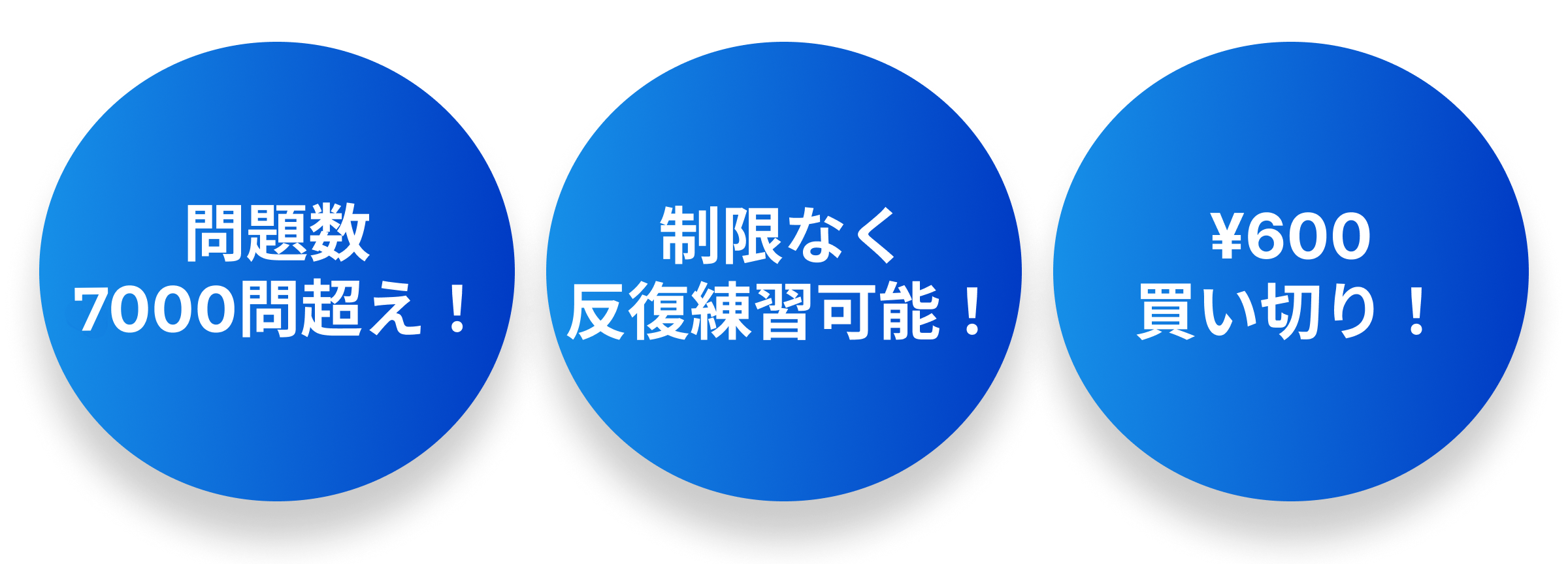 問題数~~問超え！制限なく反復練習可能！¥600買い切り！
