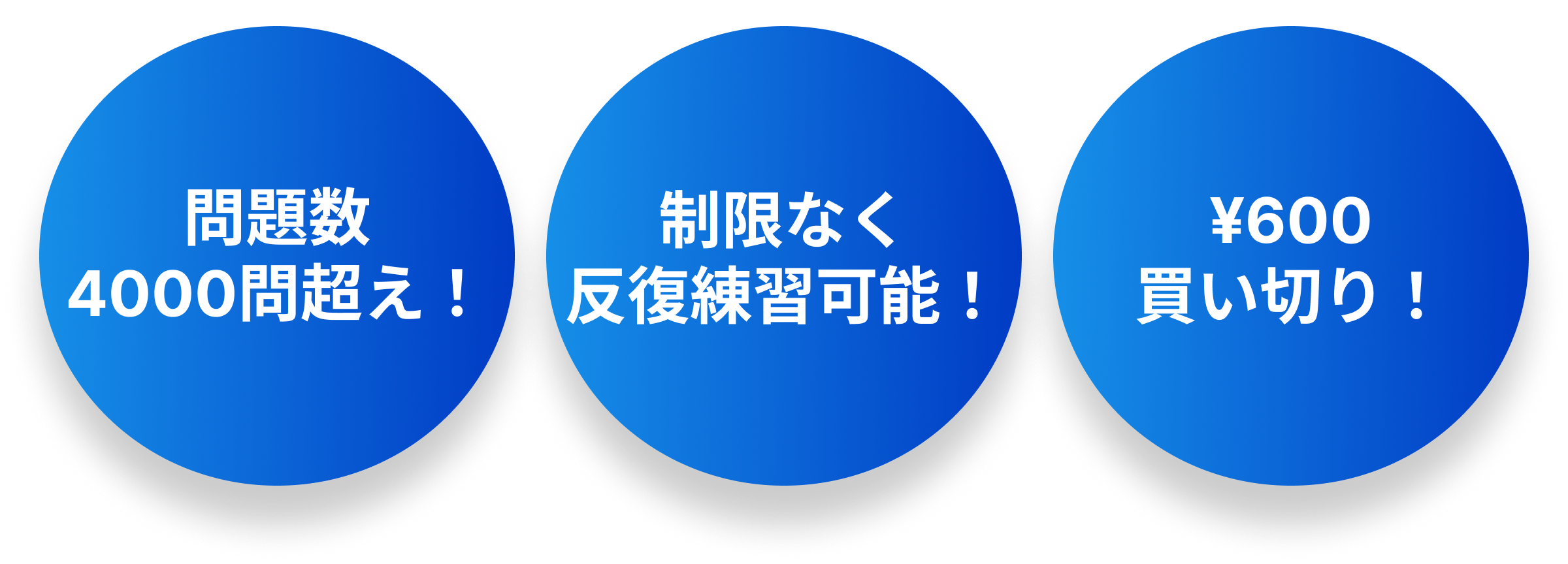 問題数~~問超え！制限なく反復練習可能！¥600買い切り！